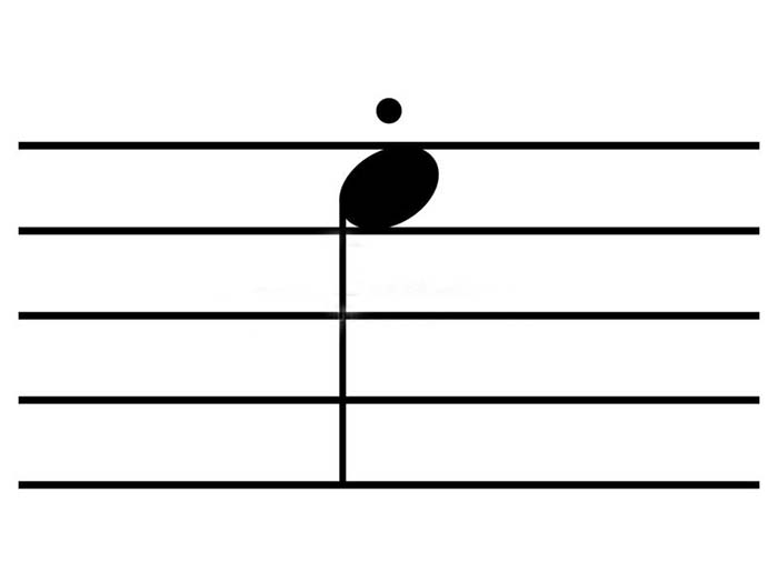 Dấu Staccato xuất hiện trong khuông nhạc ít nhất 1 - 2 lần